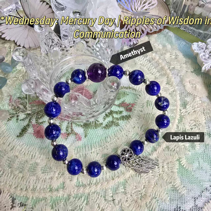 RT‑Crystal 7-Day DIY Crystal