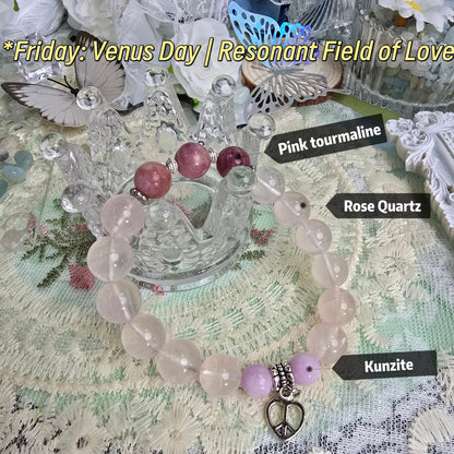 RT‑Crystal 7-Day DIY Crystal